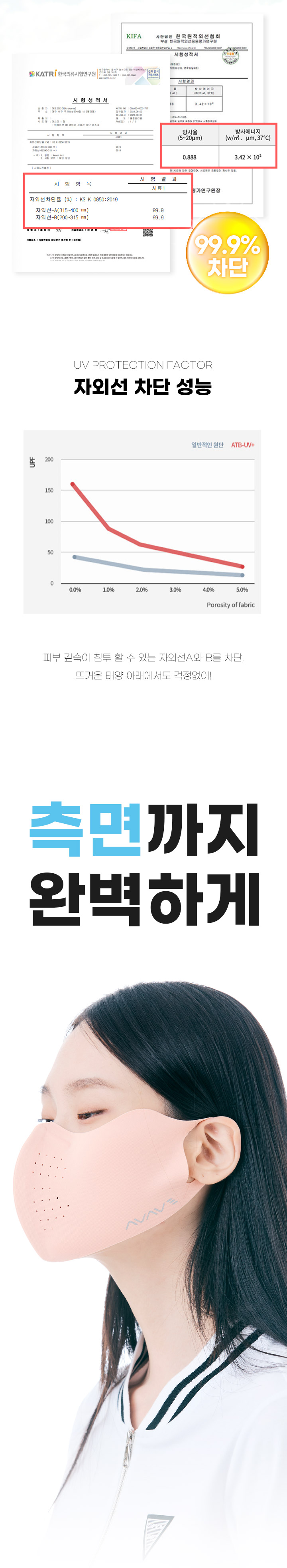 [어베이브] 페이스가드 자외선차단 스포츠 골프 마스크 햇빛가리개 파크골프 스포츠 자전거 등산 러닝 마스크 상세 이미지 4